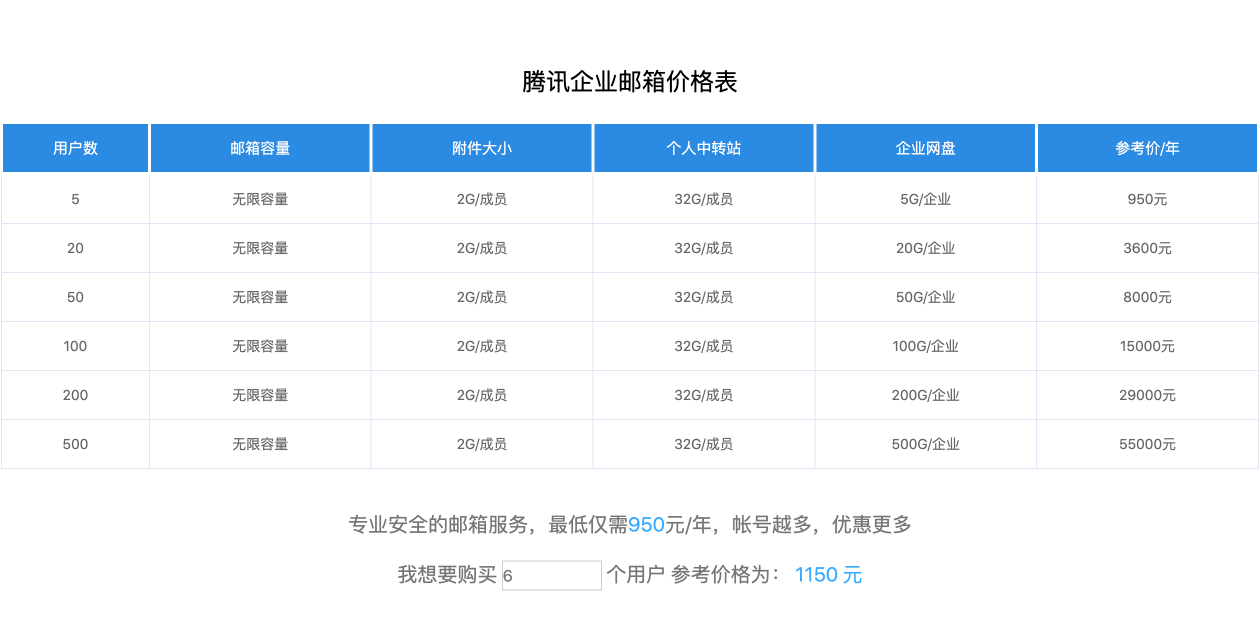 CPT2203220614-1260x640