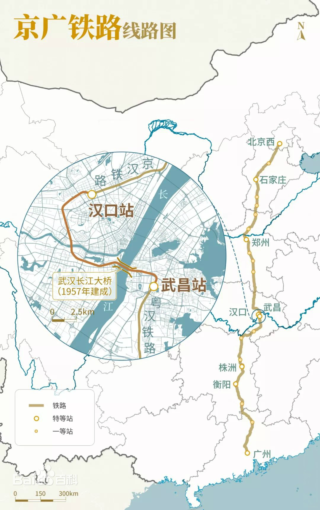 京广线