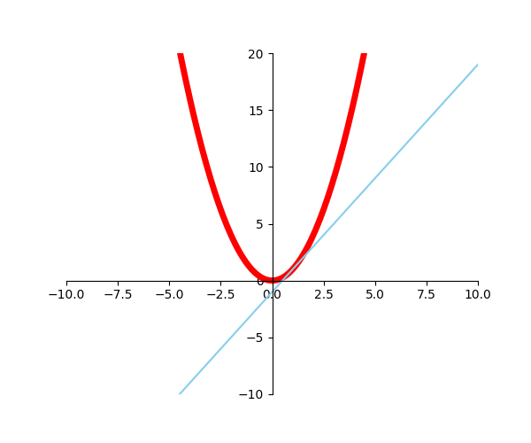 image-20210709113850005